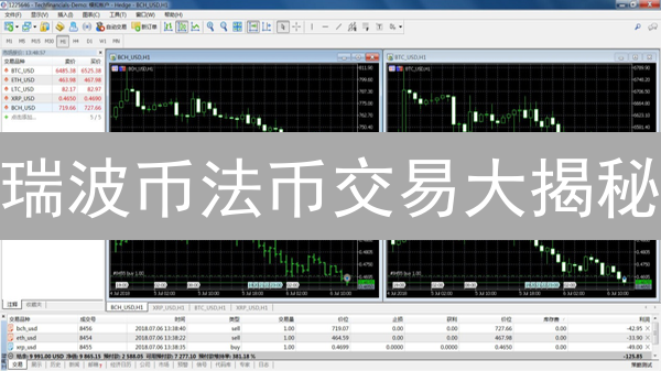 瑞波币法币交易大揭秘：如何用人民币购买XRP？