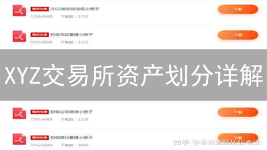 XYZ交易所资产划分详解：新手数字资产管理指南
