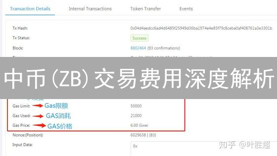 中币(ZB)交易费用深度解析：如何降低交易成本？