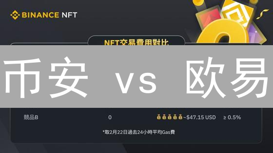 币安 vs 欧易：2024年交易手续费对比分析，选哪个更划算？