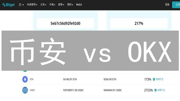 币安 vs OKX：谁的BTC充值速度更快？真相揭秘！